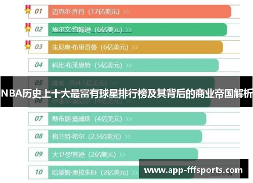 NBA历史上十大最富有球星排行榜及其背后的商业帝国解析